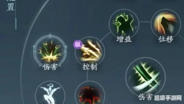 剑网3丐帮厉害吗