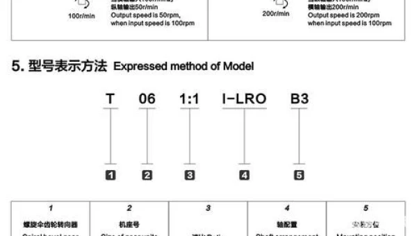 t16在哪换