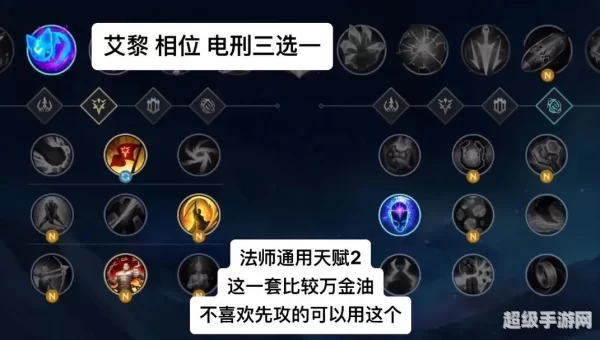lol天赋加点