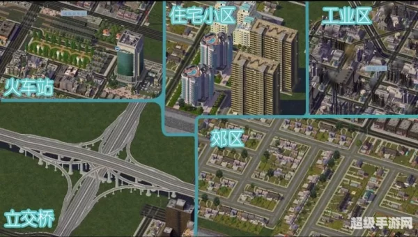 模拟城市4秘籍