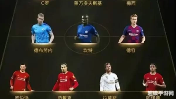 最佳阵容