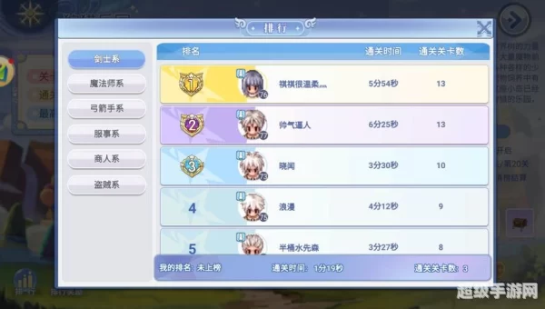 ro乐园任务