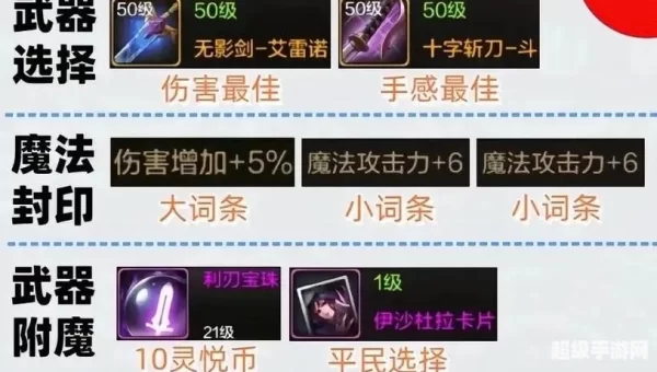 DNF鬼泣用什么武器