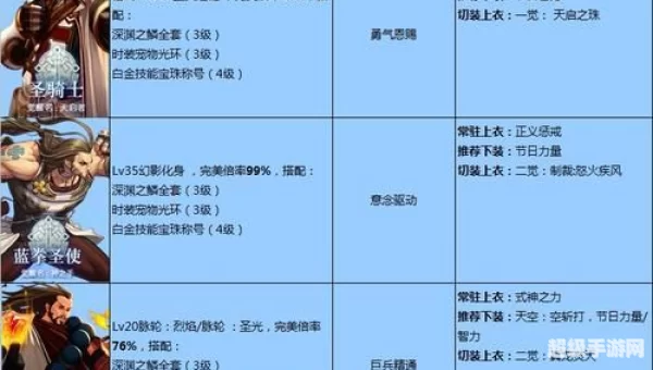 dnf空格名字怎么打