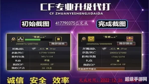 cf等级图标
