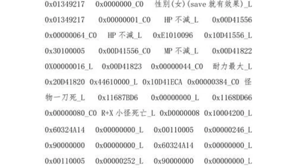 怪物猎人p3金手指
