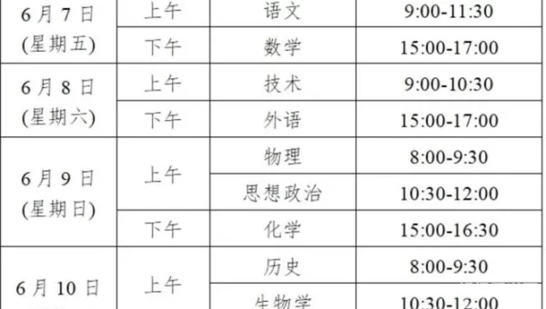 高考分数公布时间2020具体时间