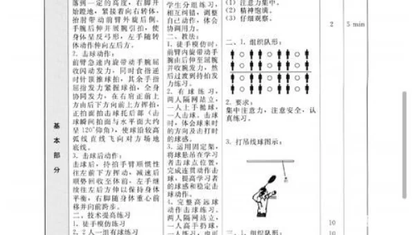 击球手的首要任务是什么