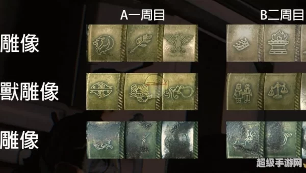 吞食天地2重制版密码