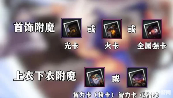dnf阿修罗怎么加点
