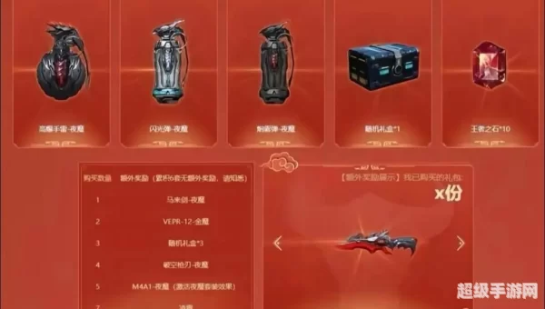 穿越火线会员礼包