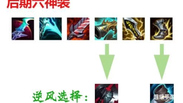 杰斯符文