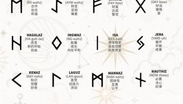 暗裔剑魔符文