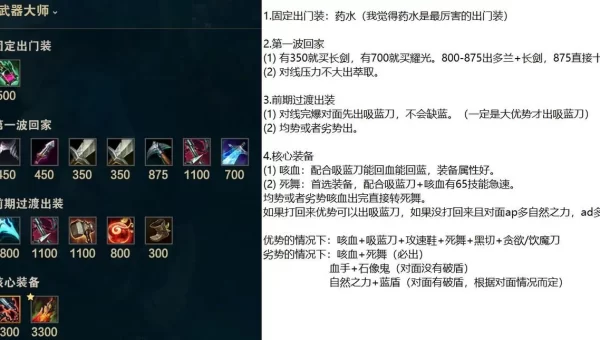 武器大师天赋加点图