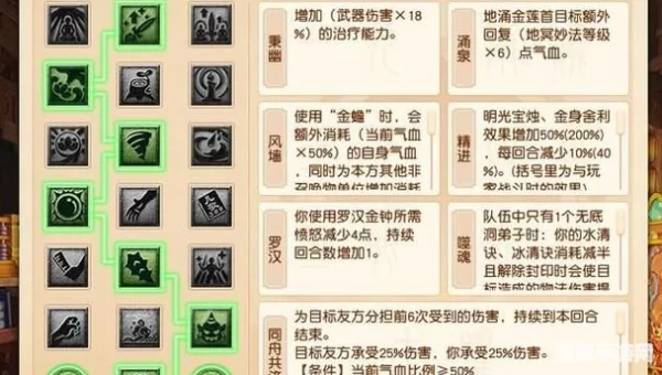 梦幻西游乾元丹