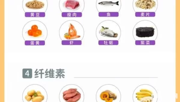骨折的病人吃什么补钙蚂蚁庄园