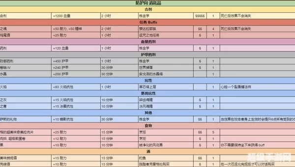 秘银马刺图纸