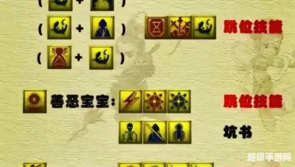 梦幻西游夫妻技能