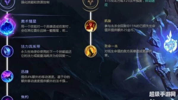 卡萨丁符文