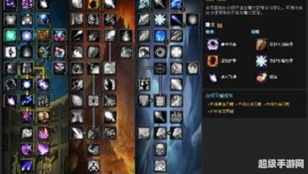 冰法pve天赋
