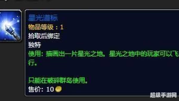 考古学奖励大全