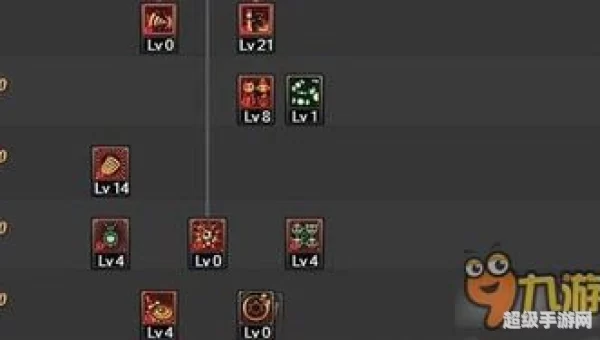 魔道刷图加点