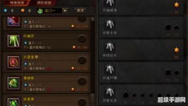 斗战神果子狸加点