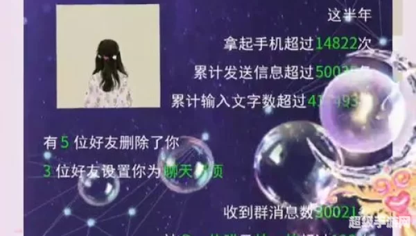 聊天记录分析报告
