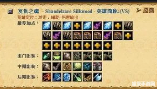 dota出装