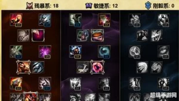 赵信天赋
